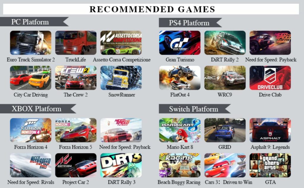 PXN V3 Pro Review: Beste Budget Sim-Racing-Lenkrad?